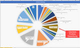 Aktiendepot Vorlage (TESTVERSION) Excel Vorlage von Excelpedia