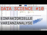 Varianzanalyse