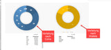 Krypto-Portfolio (TESTVERSION) Excel Vorlage von Excelpedia